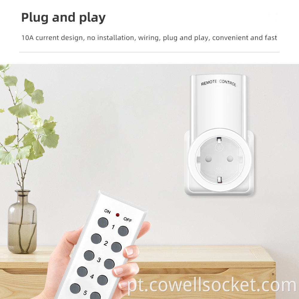 Remote Control Socket